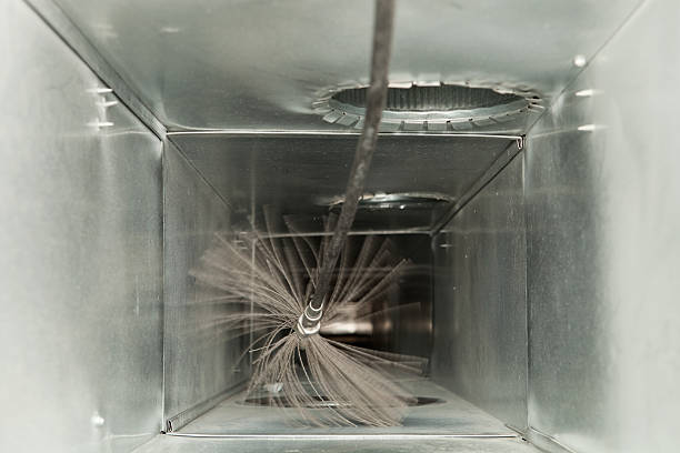 Affordable HVAC Duct Cleaning in MI
